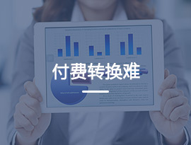 渠道活碼、分流入群、敏感詞提醒、自動回復、專業運營話術