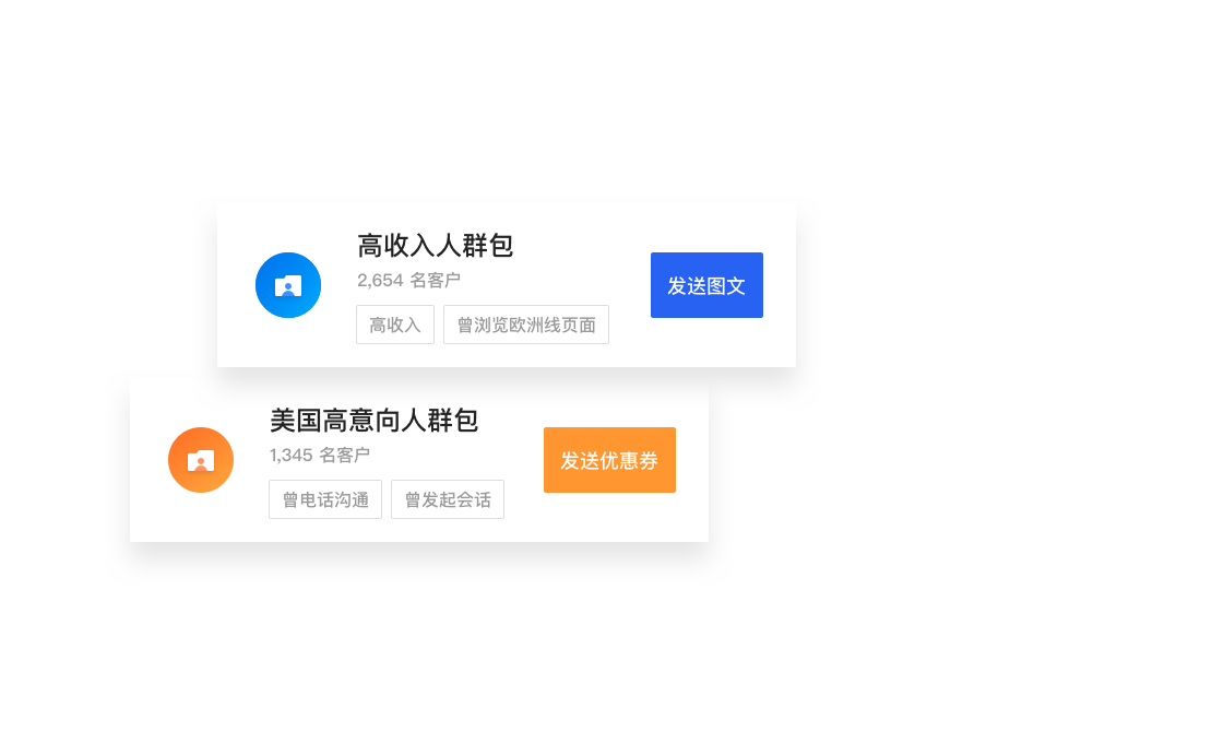 全員精準營銷，用會員管理形成營銷閉環(huán),騰訊企點營銷
