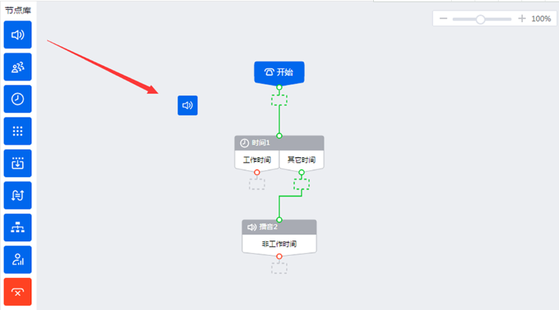 企點客服電話系統